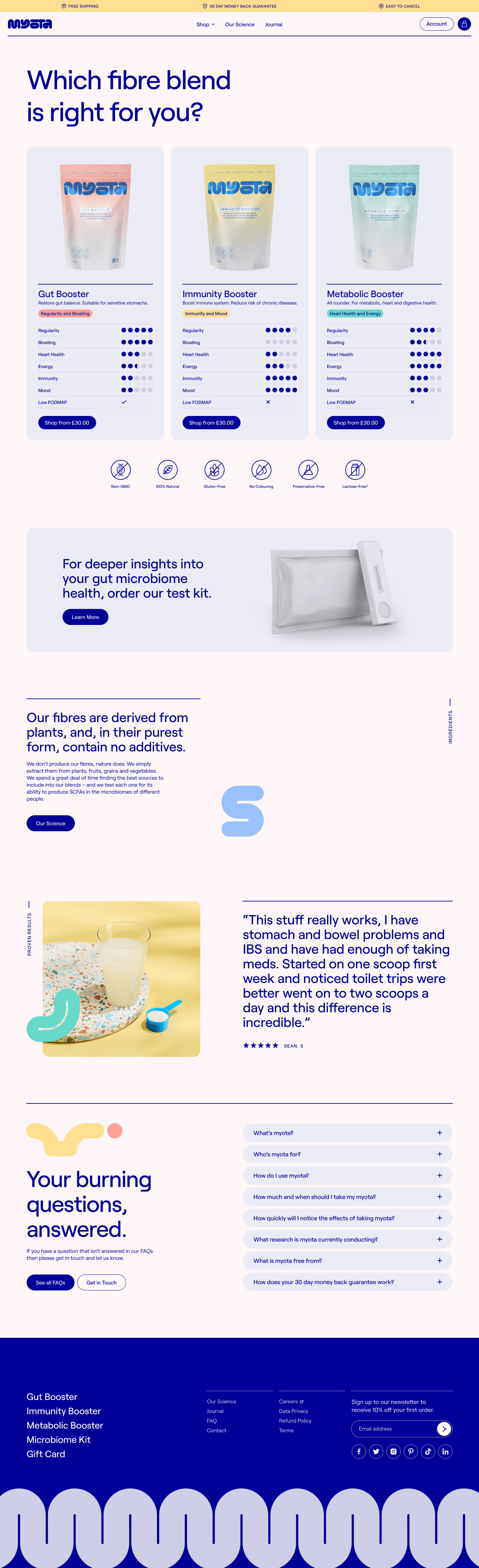 Health & Wellness Shopify Website