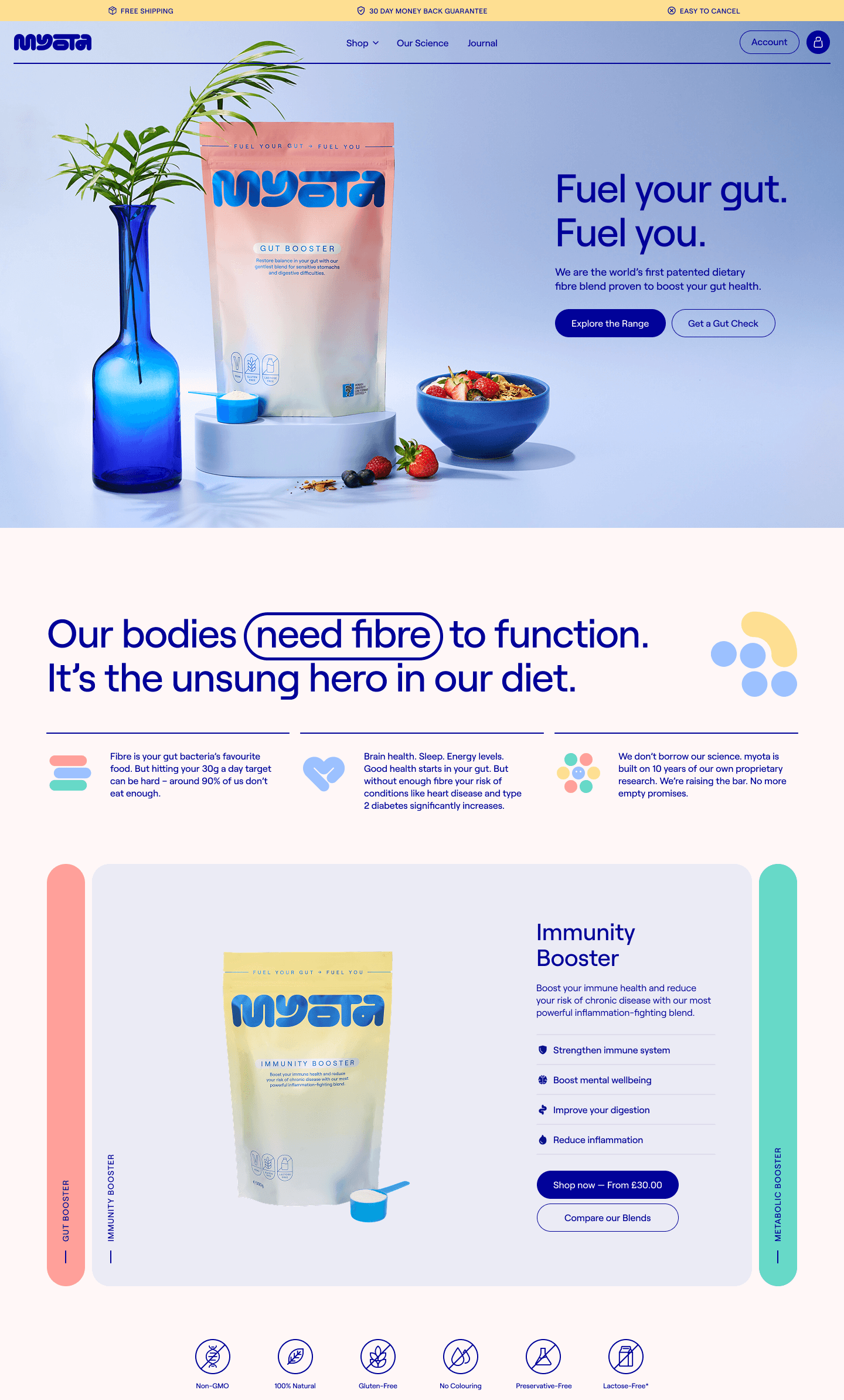 Health & Wellness Shopify Website