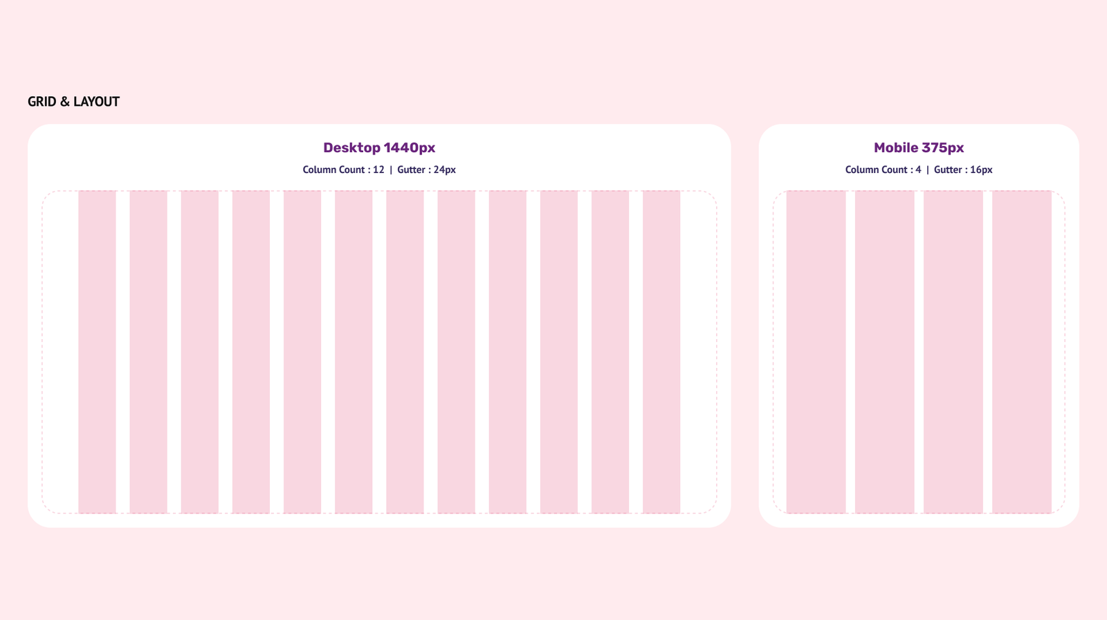 Vertical – E-commerce Web Design & Development