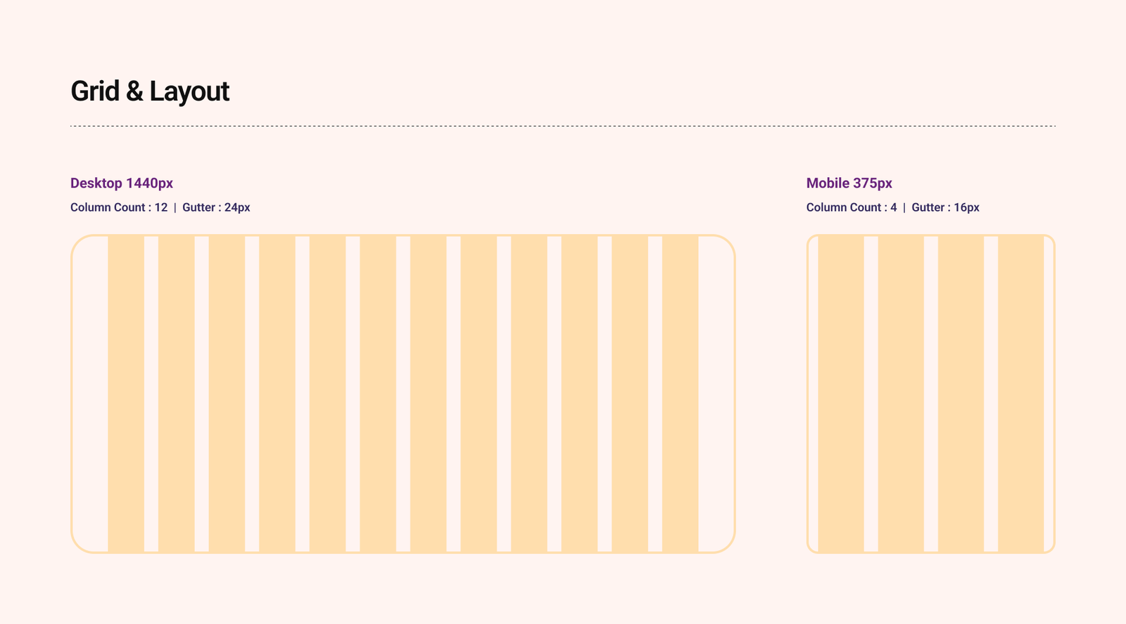 E-commerce Design for Clothing | Fashion Brands