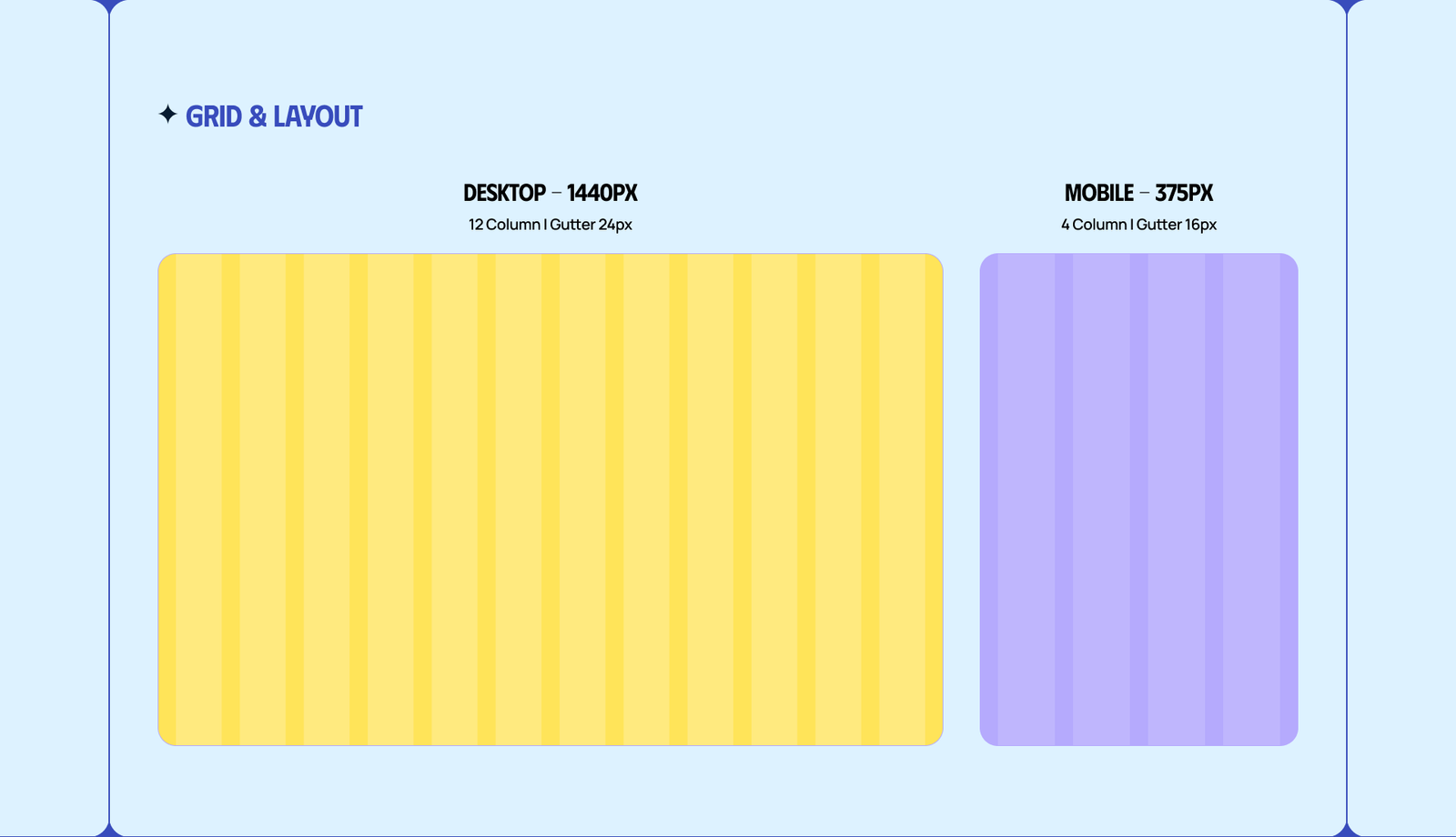 Creative Agency & Portfolio Website