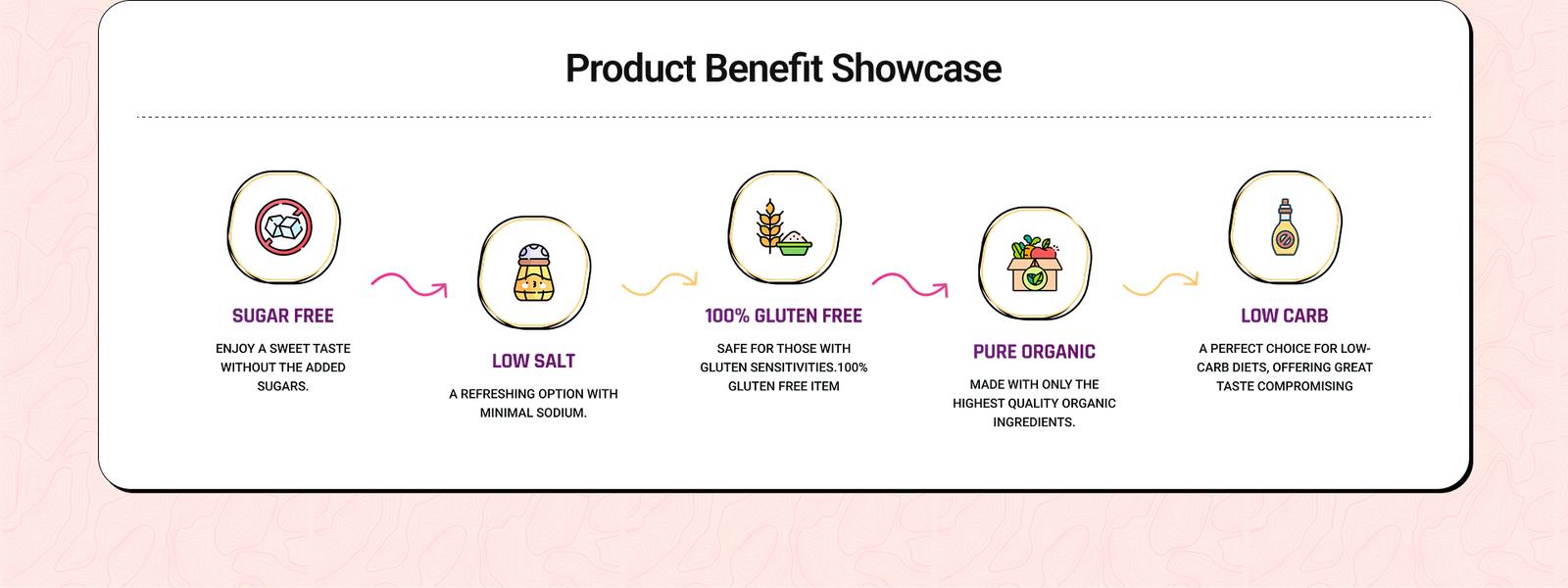 Brand Identity | Website Design