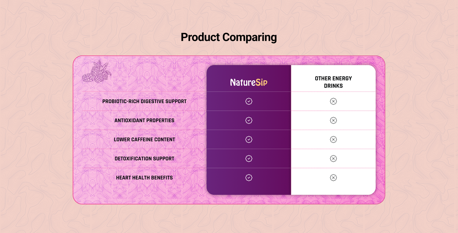 E-commerce Design for Clothing | Fashion Brands