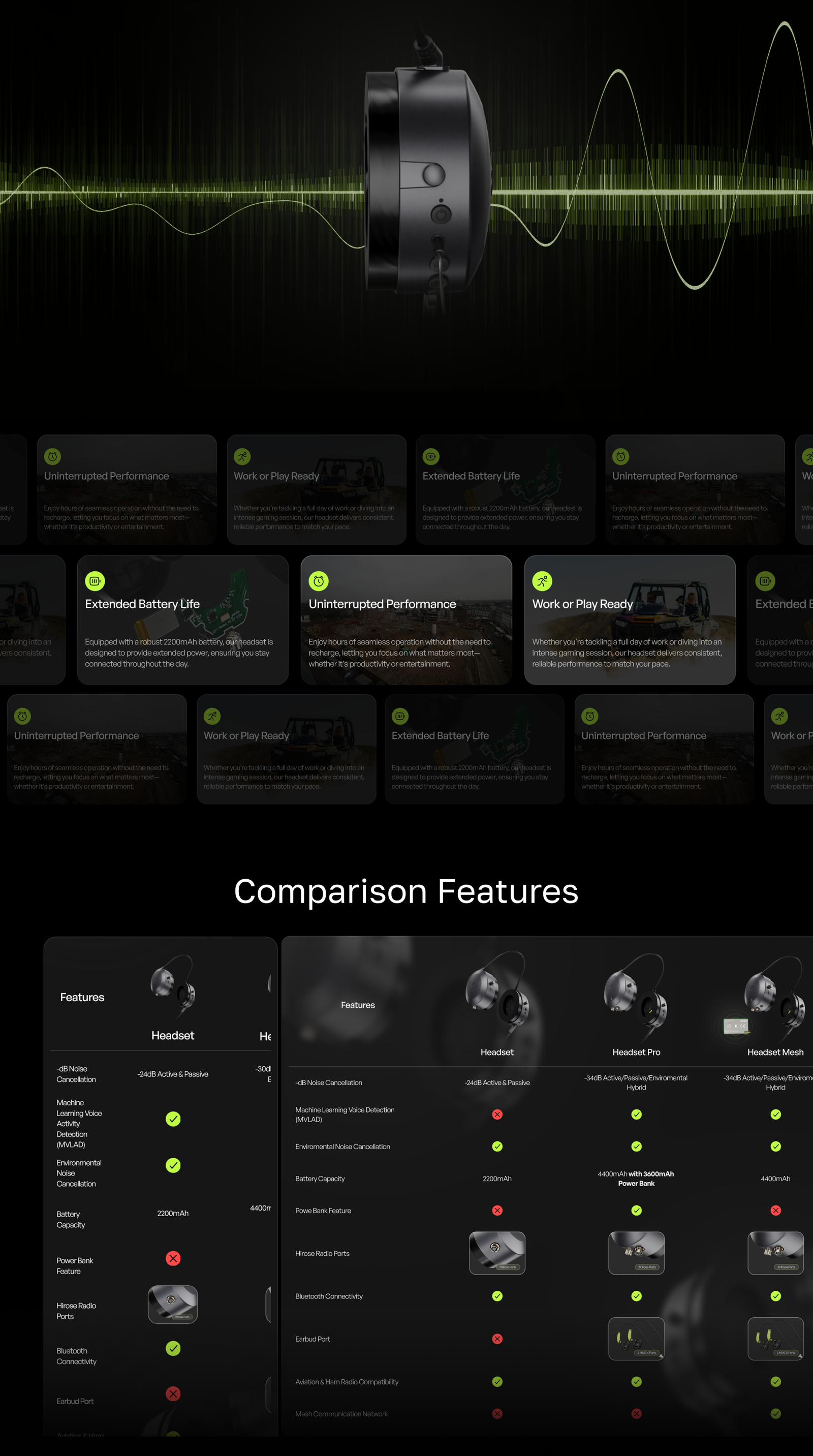 Headset Accessories Website – Figma to Shopify