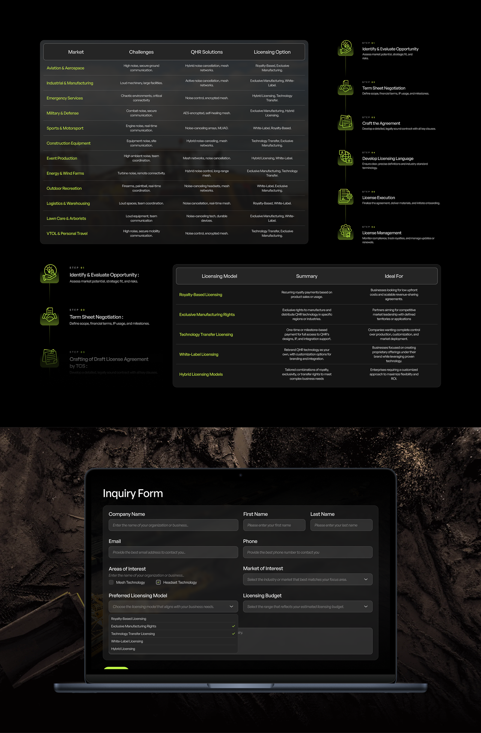 Headset Accessories Website – Figma to Shopify