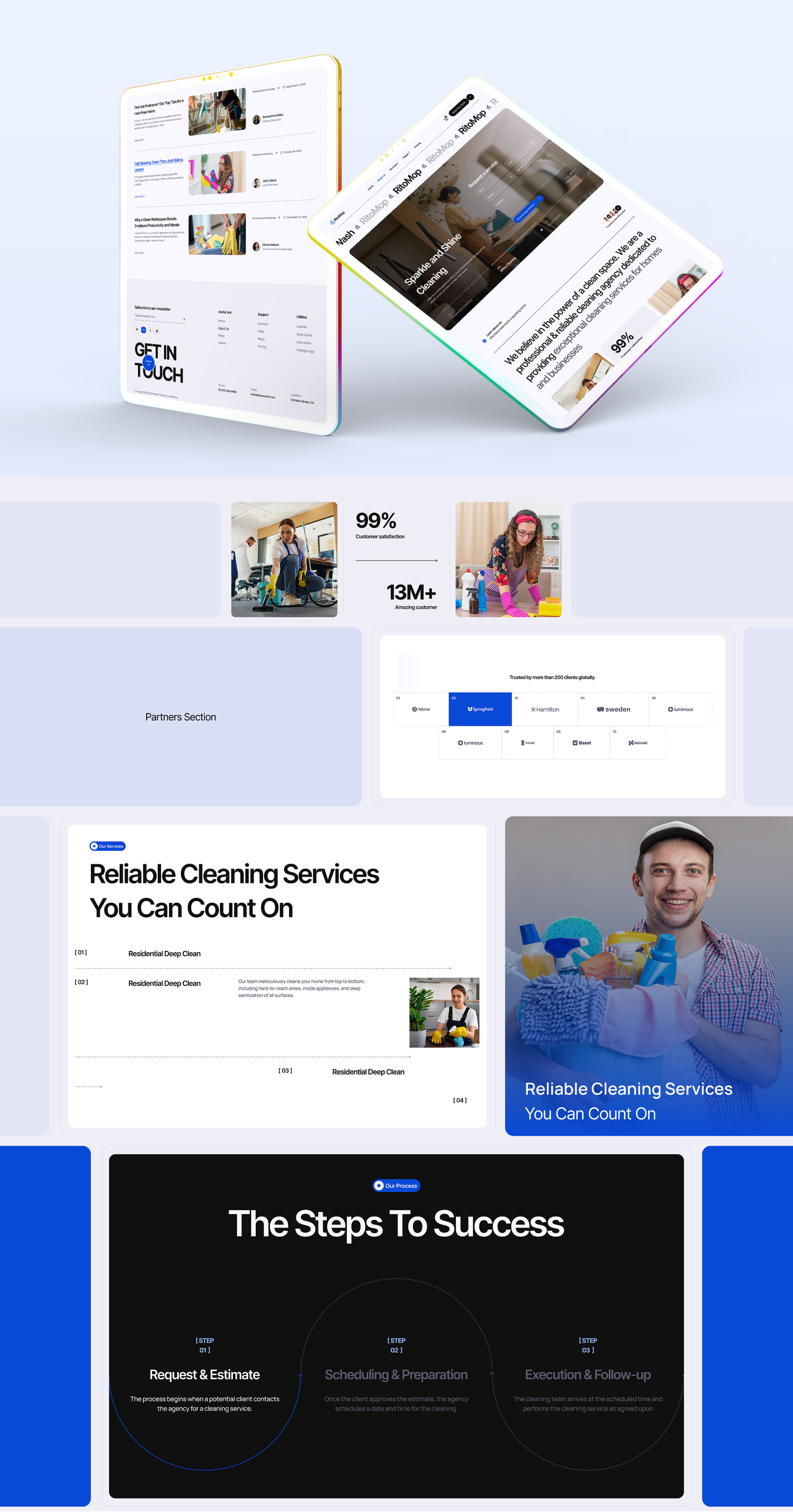 Ritomop – Cleaning Services Website Template