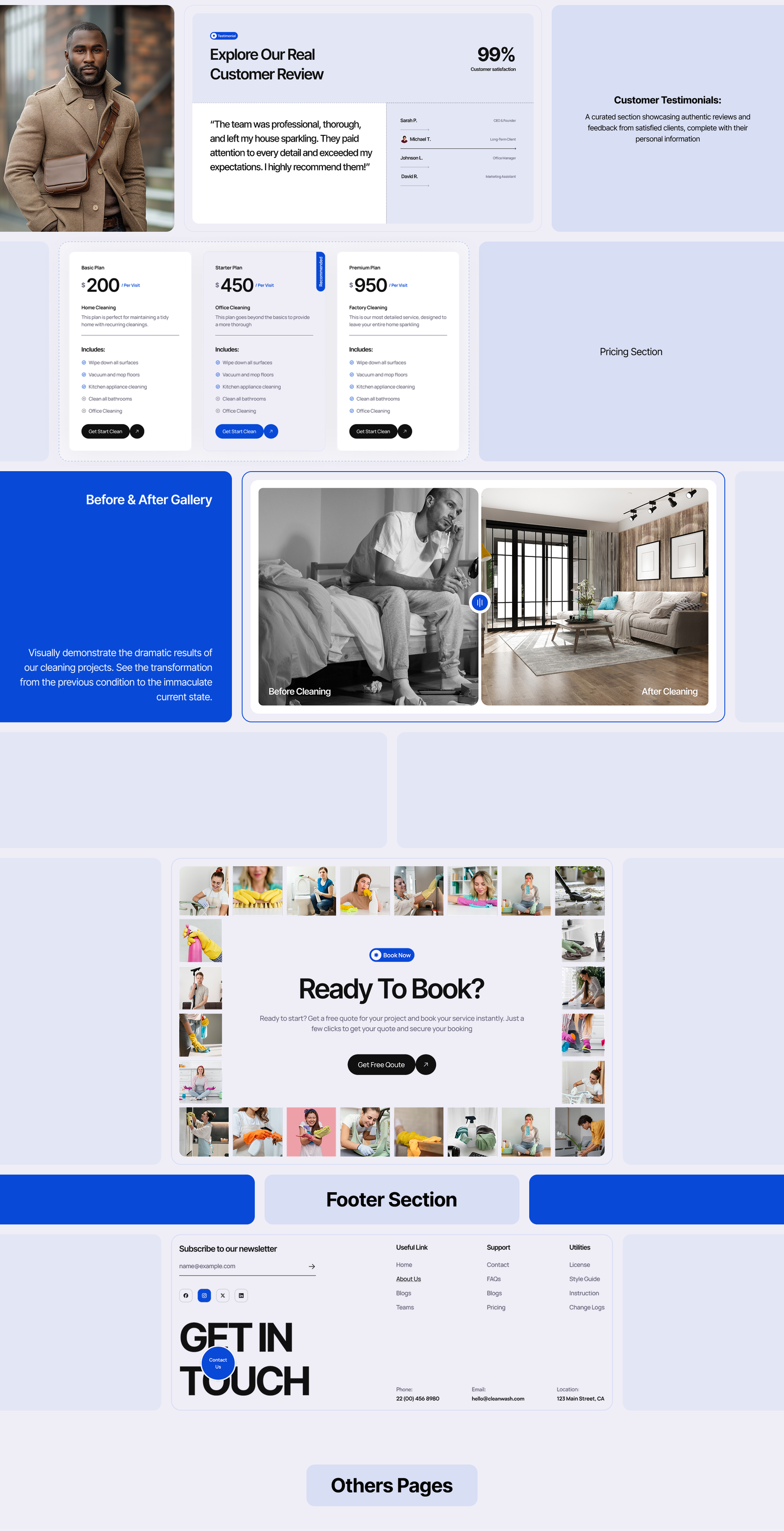 Ritomop – Cleaning Services Website Template